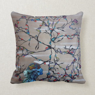 Cirkulärkomfort Kudde