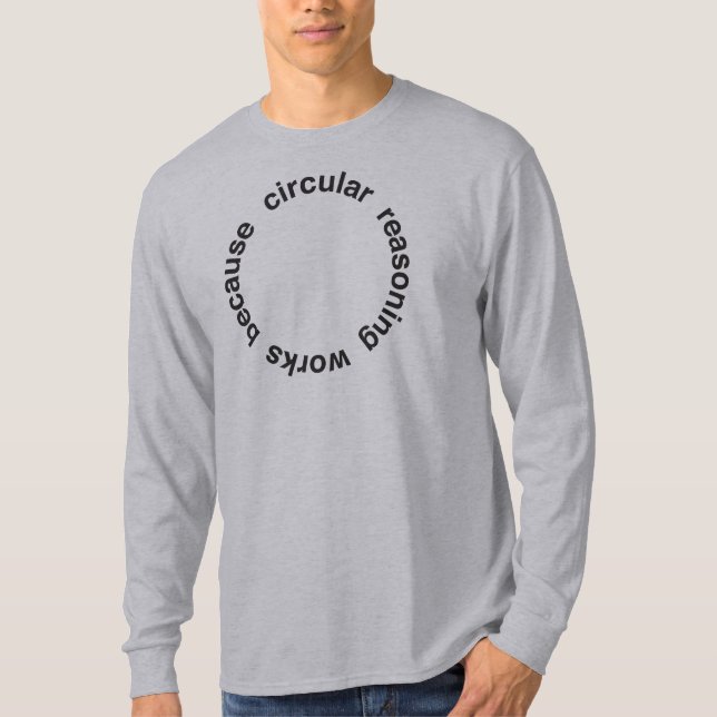 Cirkulärresonemang Tee (Framsida)