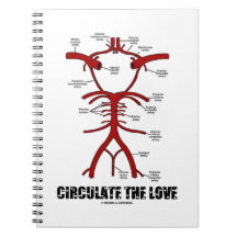 Cirkulera Kärlek (Willis cirkel)
