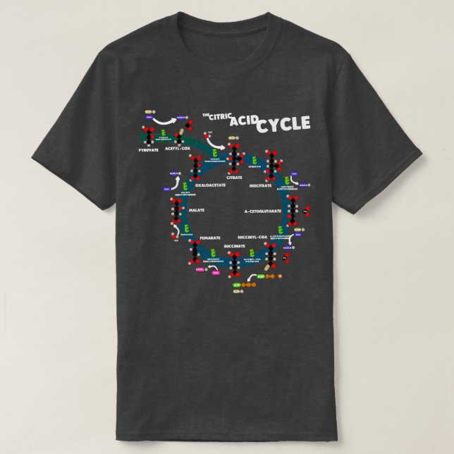 Citronsyrans cykel t shirt (Design framsida)