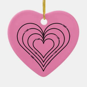 Civil Engineering Heart Julgransprydnad Keramik