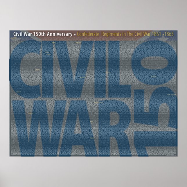 Civil Krig 150 Confederate Regiments Art Poster (Framsidan)