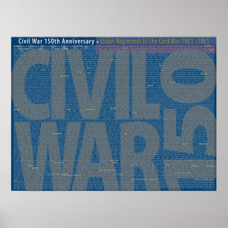 Civil Krig 150 EU-registrering Artikel Poster