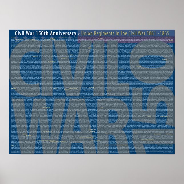 Civil Krig 150 EU-registrering Artikel Poster (Framsidan)