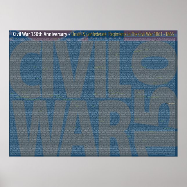 Civil Krig 150 Union & Confederate Regiments Art P Poster (Framsidan)