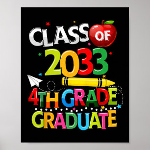 Cl på 2033 gör det möjligt att krossa 4:e Klass i Poster