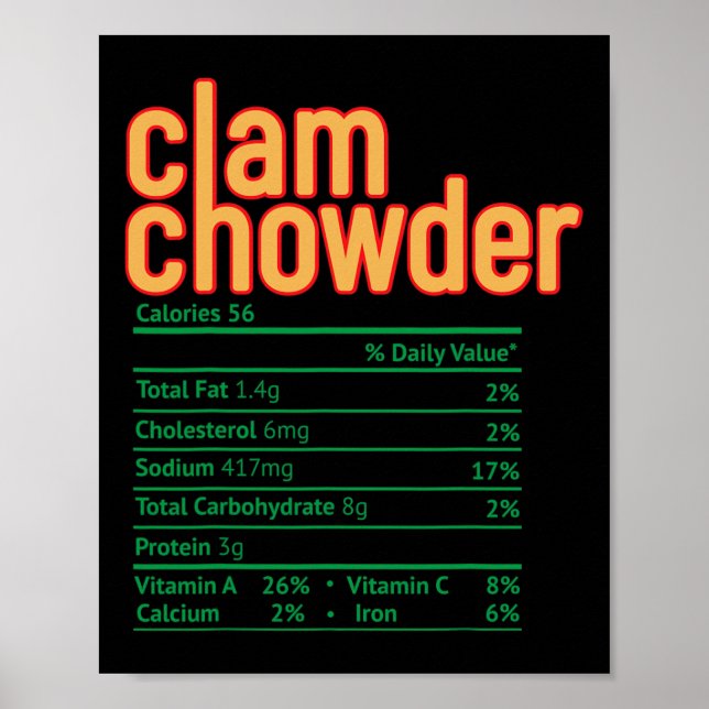 Clam Chowder Nutrition Facts Funny Thanksgiving Ch Poster (Framsidan)