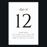 Classic Black and White Bröllop eller Event Bordsnummer<br><div class="desc">Dessa budgetvänliga,  dubbla-sidade utskrifter,  bordsnumren har elegantens anpassningsbar för att inte bara visa gästerna var de ska sitta utan också  en liten del av din berättelse genom den beskrivande texten under siffran.</div>