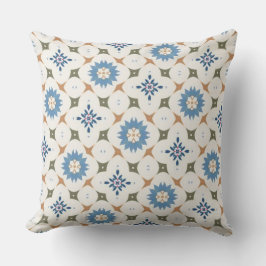 Classic Blue Floral Mosaic Kudde