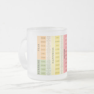 Classic Mugg, 11 oz Frostad Glasmugg