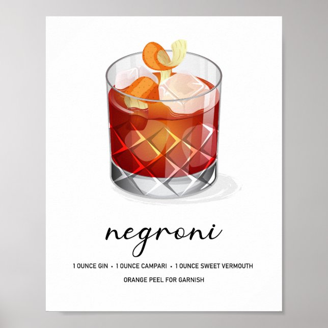Classic Negroni Cocktail Recipe Art Poster (Framsidan)