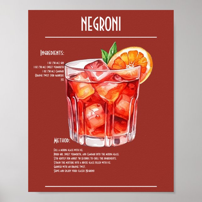 Classic Negroni Recipe Pub Poster (Framsidan)