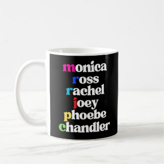 Classic Sitcom Character Mug Kaffemugg