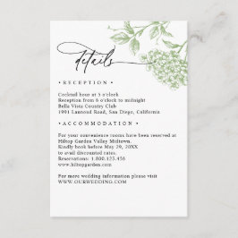 Classic Victorian Green Floral Wedding Details Tilläggskort