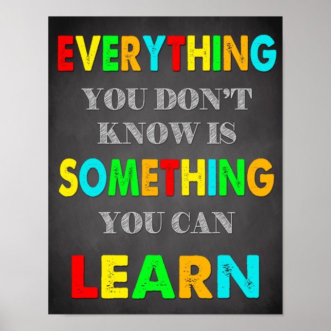 Classroom Decor, Classroom-offerter, inspirationsk Poster (Framsidan)