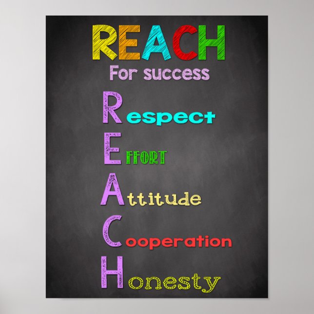 Classroom Decor, Classroom-offerter, inspirationsk Poster (Framsidan)