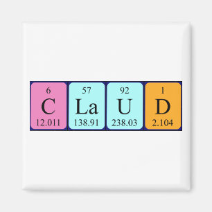 Claud Periodisk bord namn magnet