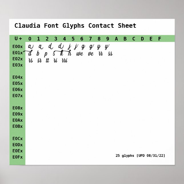 Claudia Font Glyphs Kontakta Lakan Poster (Framsidan)