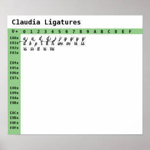 Claudia Font Ligatures Poster
