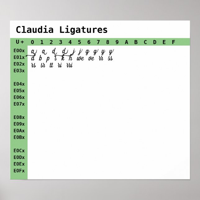 Claudia Font Ligatures Poster (Framsidan)