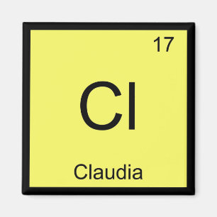 Claudia Namn Kemiskt Element Periodiska Systemet Magnet