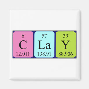 Clay Periodisk bord namn magnet