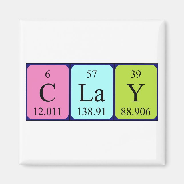 Clay Periodisk bord namn magnet (Framsidan)