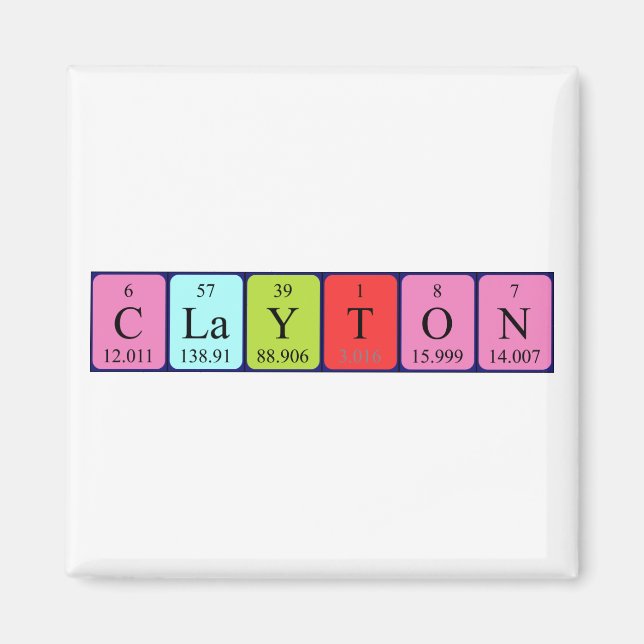 Clayton Periodisk magnet bord namn (Framsidan)