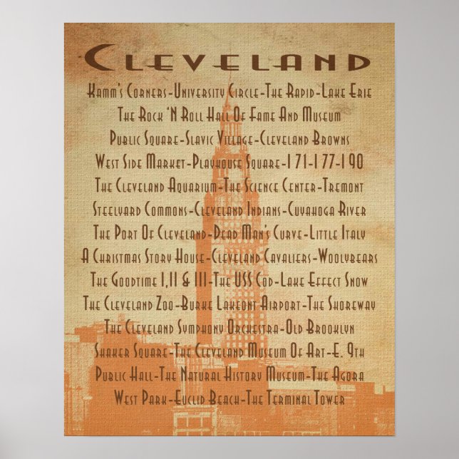 Cleveland - Det är landmärken och grannskap Poster (Framsidan)