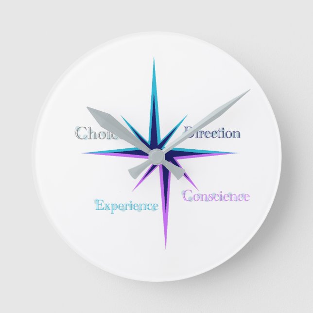 Click / Horloge collection Everyday symbols  Rund Klocka (Framsida)