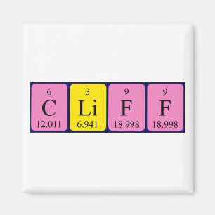 Cliff periodiskt bord namn magnet