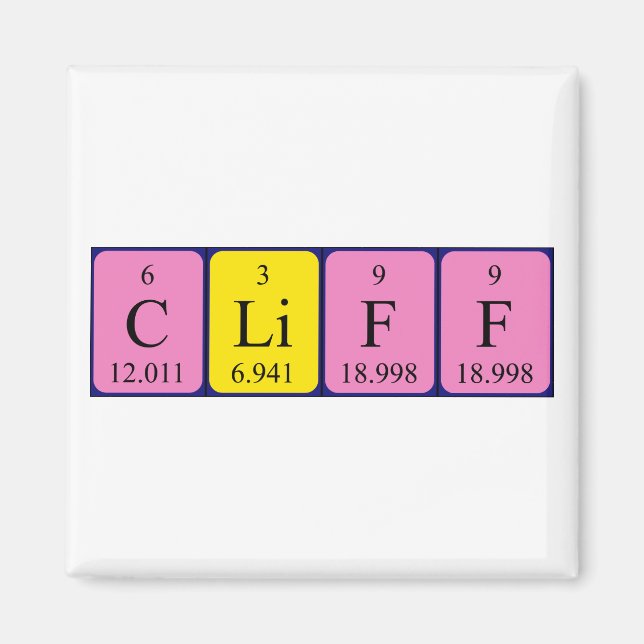 Cliff periodiskt bord namn magnet (Framsidan)