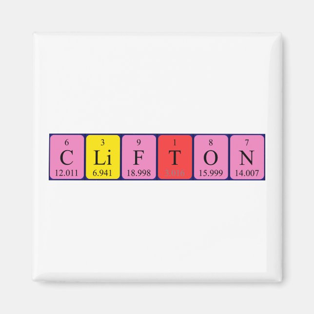 Clifton Perivon bord namn magnet (Framsidan)