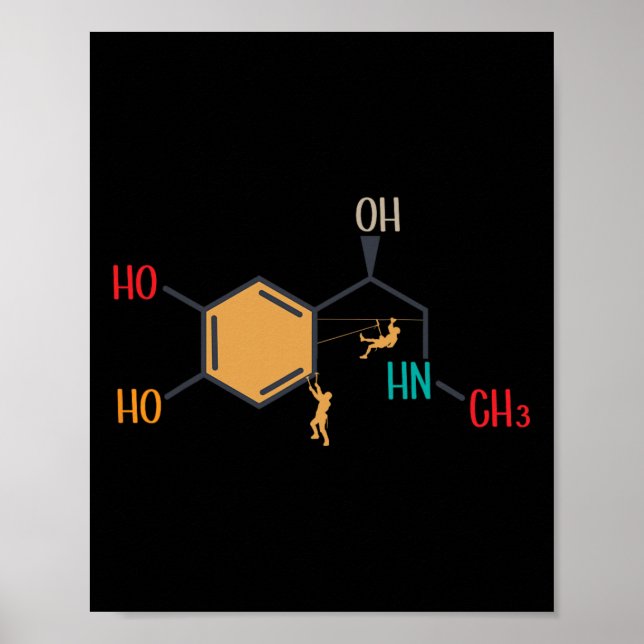 Climbing Adrenalin Formula Bouldering Chemical Roc Poster (Framsidan)