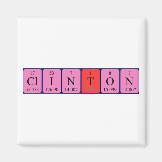 Clinton Periodisk magnet bord namn (Framsidan)