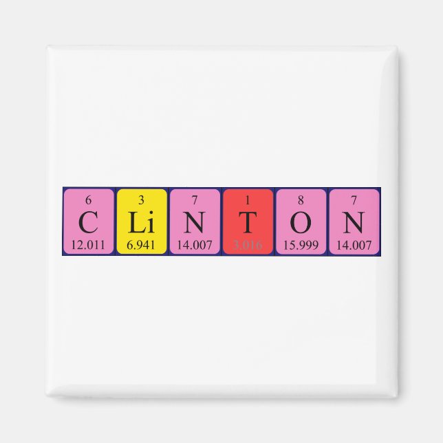 Clinton Periodisk magnet bord namn (Framsidan)