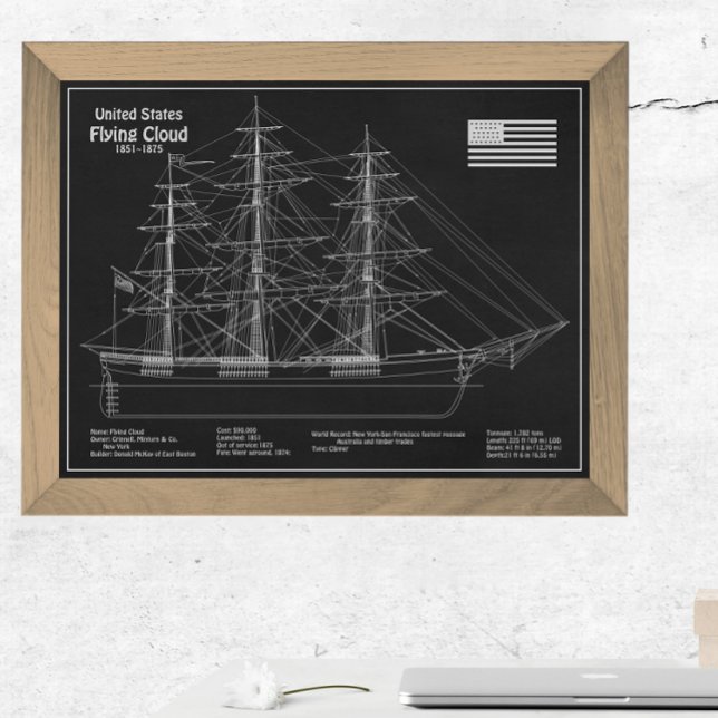 Clipper Frakt Flies Cloud - Blueprint PD Fototryck (Skapare uppladdad)