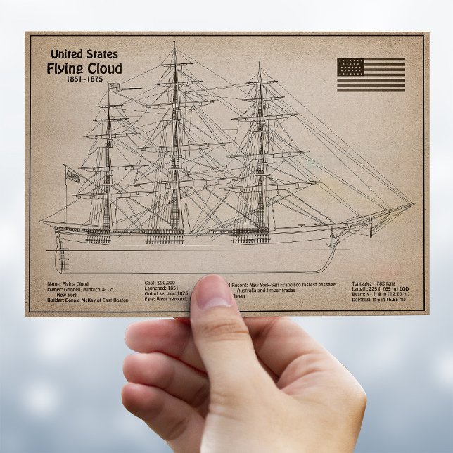 Clipperfartyg Flying Cloud - Skeppsritning SD Vykort (Clipper Ship Flying Cloud - Ship Blueprint SD. Postcard)