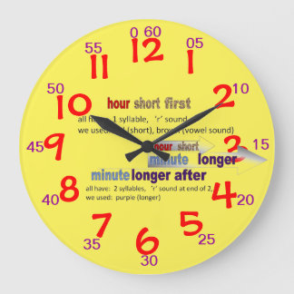 CLOCK 1609084 för inlärning att ange tid Stor Klocka