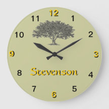 Clock - Familj Träd
