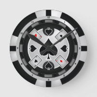 Clock för Chip i Casino Poker