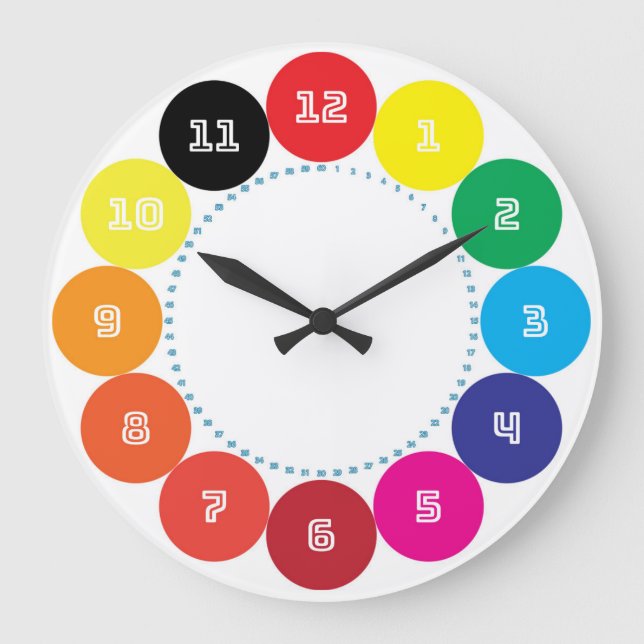 CLOCK ringer enormt antal timmar i blåa sekunder Stor Klocka (Framsida)
