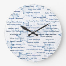 Clock Wall Yiddiska Ord Jewish Theme
