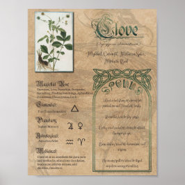 Clove Herbal Bok of Shadows Pagan Wiccan Poster