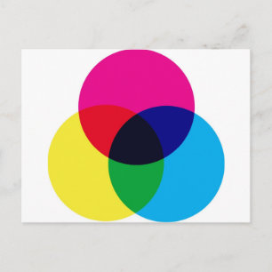 CMYK Färg-modell Vykort
