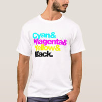 CMYK FÄRG