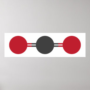 CO2 Molekylstruktur Poster