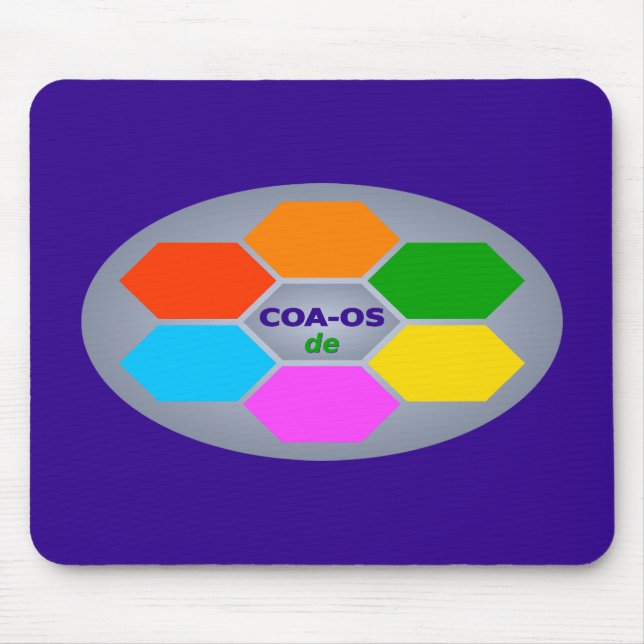 COA-OSde desktop ergonomic Musmatta (Framsidan)