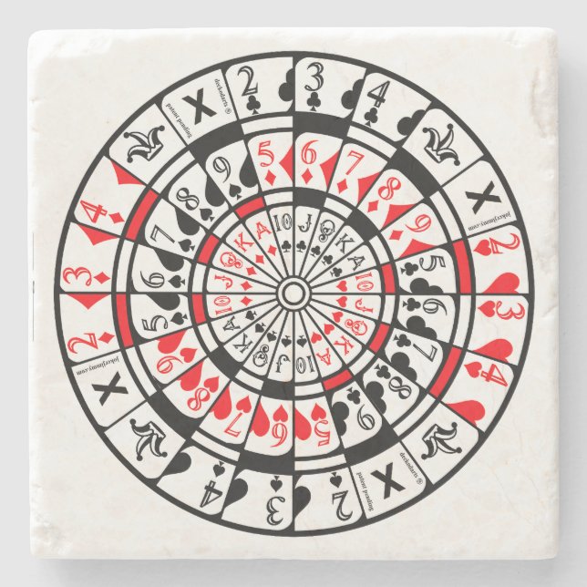 Coaster Dartboard Card Design Stenunderlägg (Framsidan)