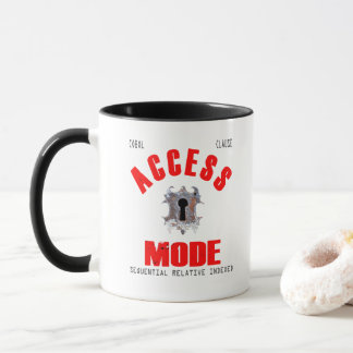Cobol Programming Access Mode Mugg